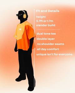 T²