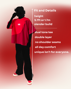 T²